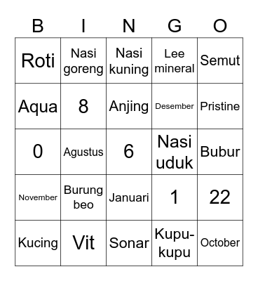 Minah cantik Bingo Card