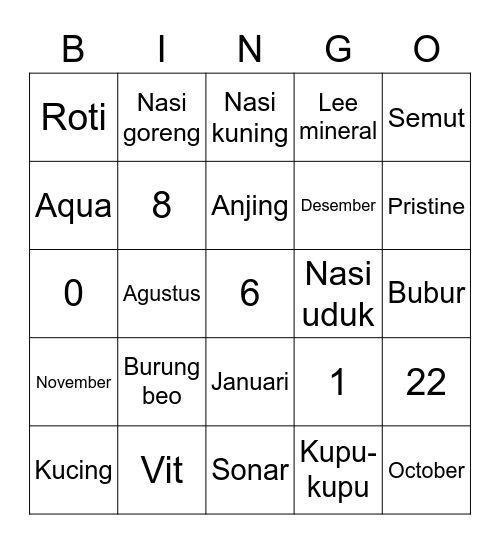 Minah cantik Bingo Card