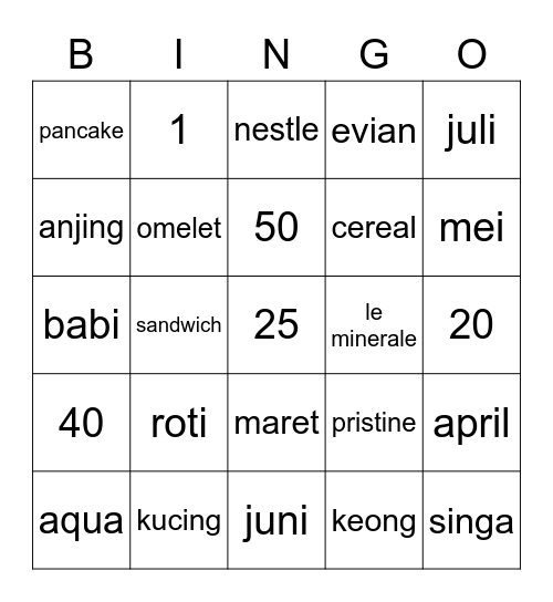 bleuonia Bingo Card