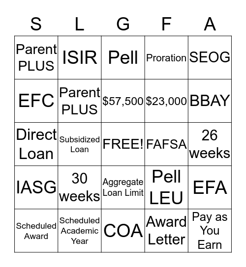 Financial Aid Bingo Card