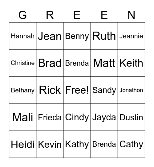 Family Reunion 2020 Bingo Card