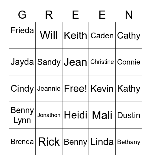 Family Reunion 2020 Bingo Card