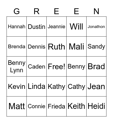 Family Reunion 2020 Bingo Card