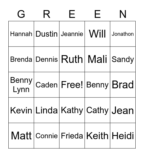 Family Reunion 2020 Bingo Card