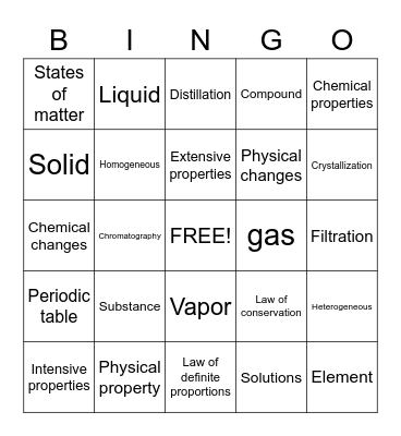 chemistry Bingo Card