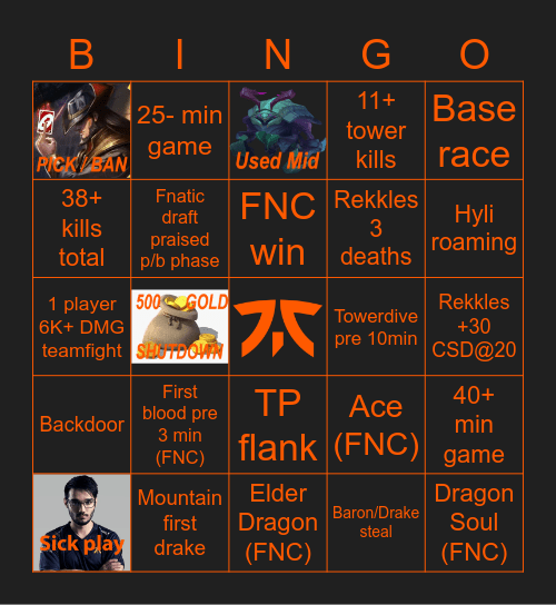 Fnatic vs Team Vitality Bingo Card