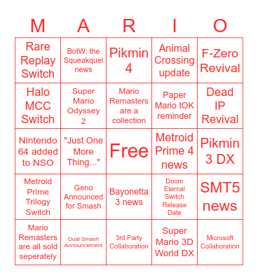Nintendo Direct 2020 Bingo Card
