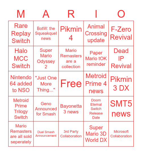 Nintendo Direct 2020 Bingo Card