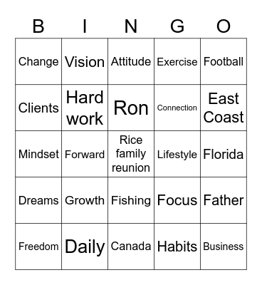 Rice family Reunion Bingo Card