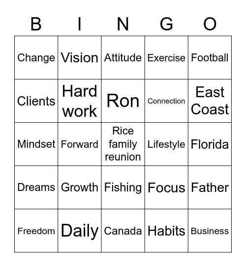 Rice family Reunion Bingo Card