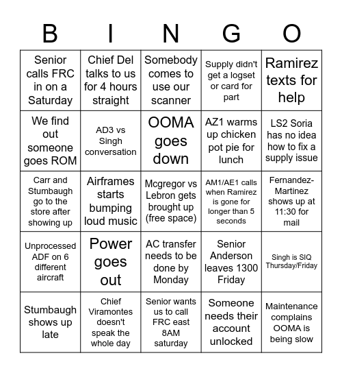 Gold Shift bingo Card