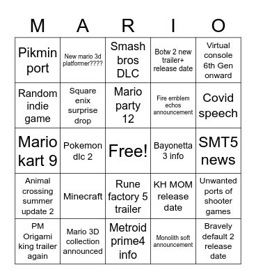 Nintendo Direct Bingo Card