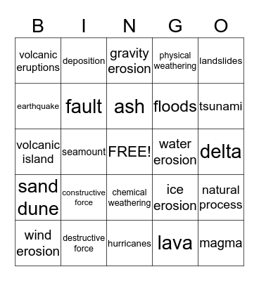 Our Changing Earth Bingo Card