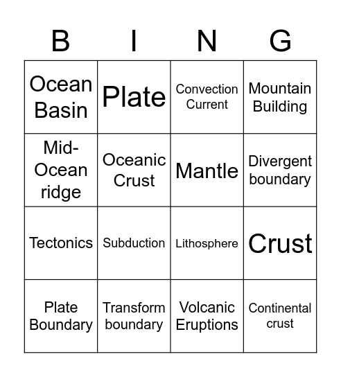 Plate Tectonics BINGO Card