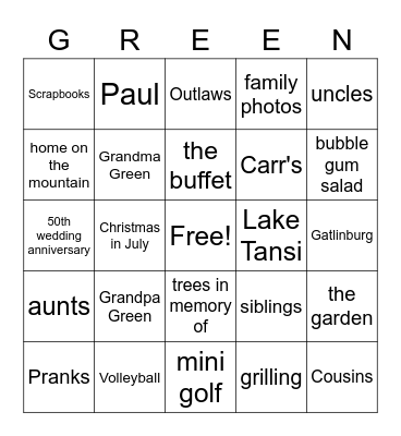 FAMILY REUNION 2020 BINGO Card