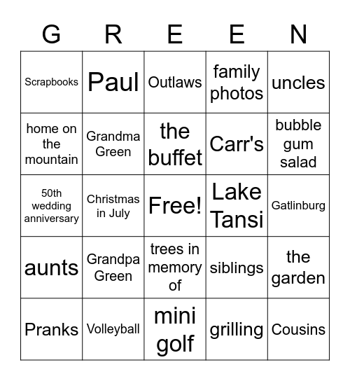 FAMILY REUNION 2020 BINGO Card