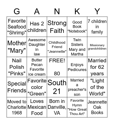 HAPPY 80TH BIRTHDAY! Bingo Card