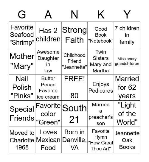 HAPPY 80TH BIRTHDAY! Bingo Card
