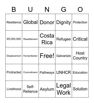 Summit Bingo Card