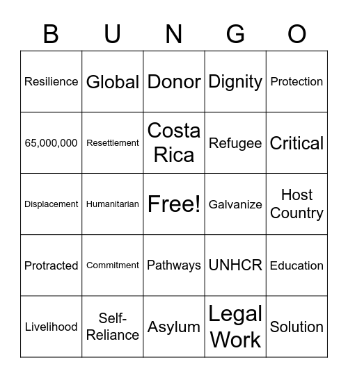 Summit Bingo Card