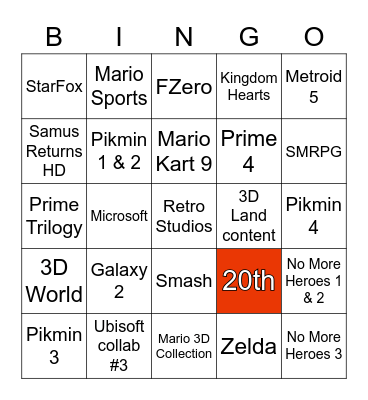 Nintendo Direct Bingo Card