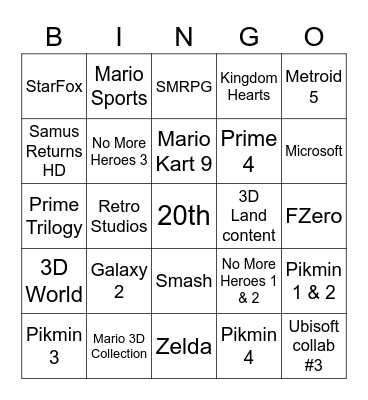 Nintendo Direct Bingo Card