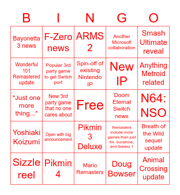 Nintendo Direct 7.20.20 Predictions BINGO Card