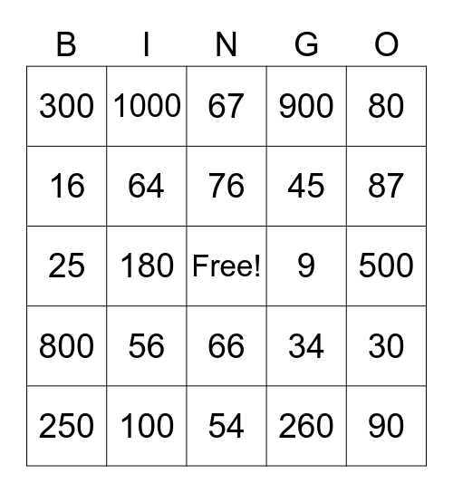 Marni's Maths Bingo Card