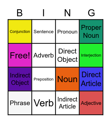 Grammar Review Bingo Card