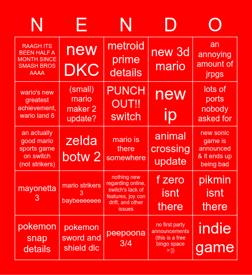 nintendo direct bingo Card