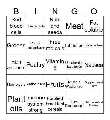 Vitamin E! Bingo Card