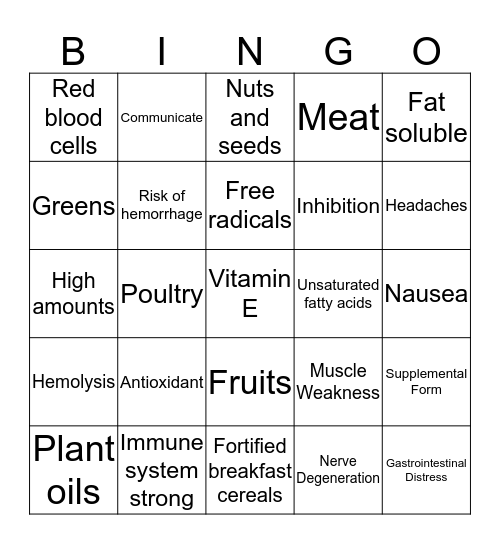 Vitamin E! Bingo Card