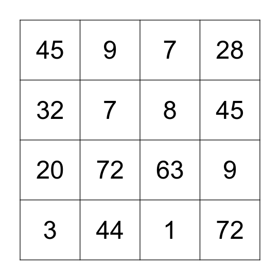 Multiplication Bingo Card
