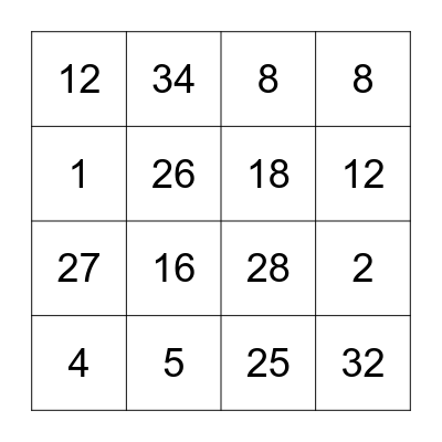 Multiplication Bingo Card