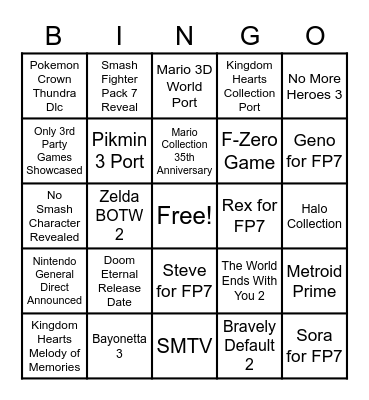 Nintendo Direct Mini 20/7/20 Bingo Card