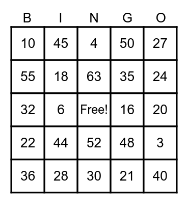 Multiplication Bingo Card