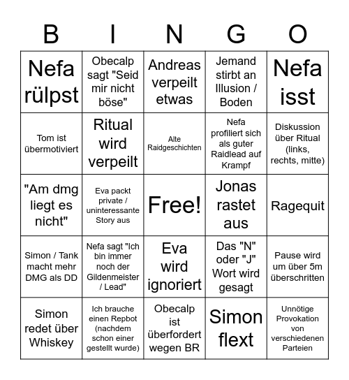 Xanesh Raid Bingo 20.07. Bingo Card