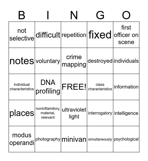 Super Sweet Criminal Investigation Midterm Review Bingo Card