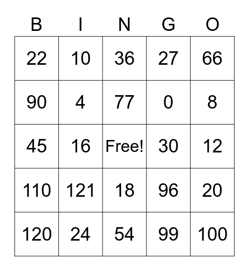 STOP Multiplication Bingo Card