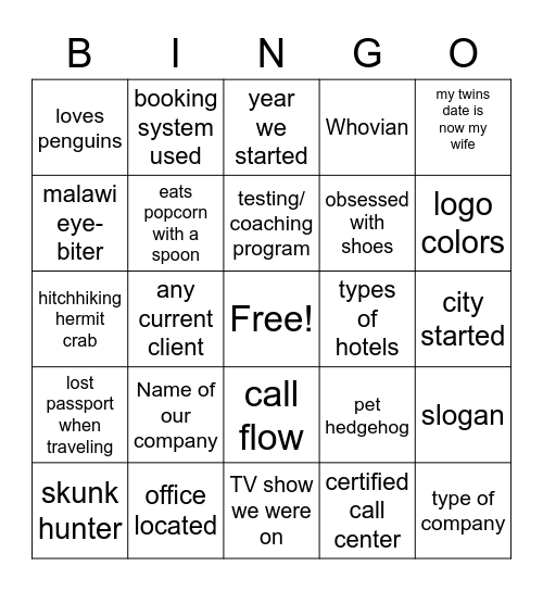 Travel Outlook Bingo Card