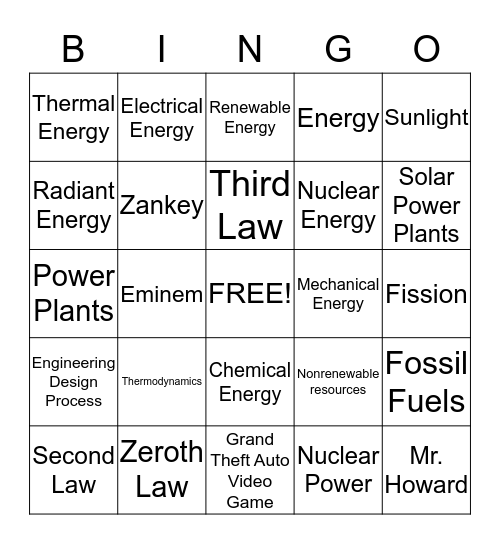 Review of Types of Energy Bingo Card