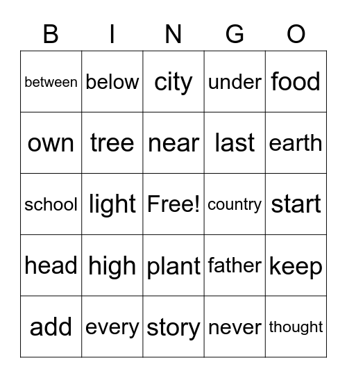 Leif's 7/21/20 Bingo Card Bingo Card
