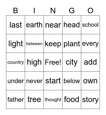 Aarav's Bingo Card Bingo Card