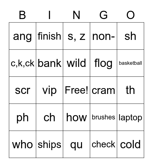 Cody's Bingo Card Bingo Card