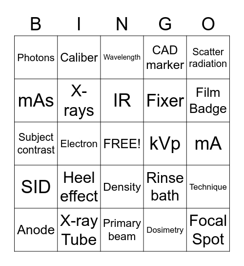Radiology  Bingo Card