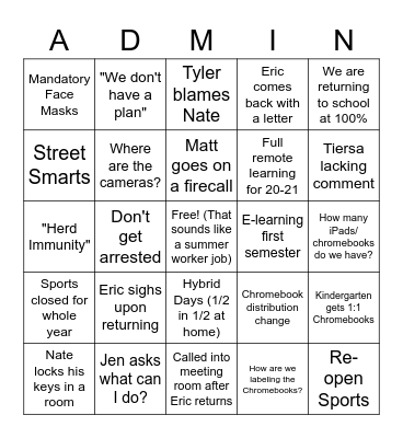 What will happen down the road today? Bingo Card