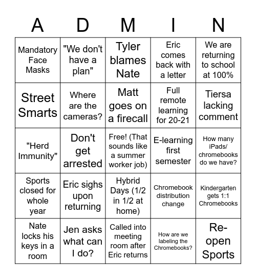 What will happen down the road today? Bingo Card