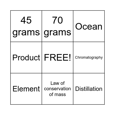 B I N G O Bingo Card