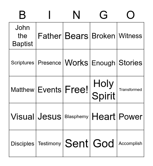 Testimonies Affirming Jesus Pt. 3 John 5:36 Bingo Card