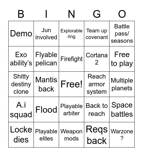 Halo infinite Bingo Card